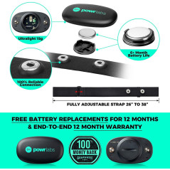 Powrlabs Heart rate Monitor, your heart rate monitor