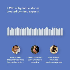 HoomBand Sleep Headphones: Fall Asleep Faster with Guided Meditations & Ultimate Comfort
