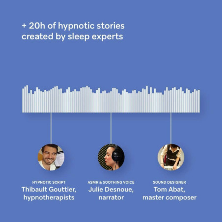 HoomBand: Casque Audio de Sommeil Bluetooth - Relaxation, Méditation & Voyage