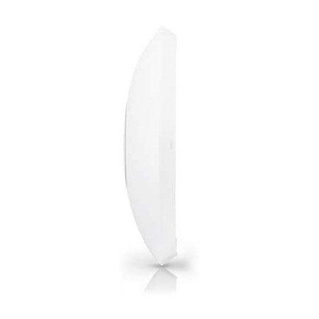 Ubiquiti UniFi AC HD: Unleash Blazing-Fast, High-Density Wi-Fi for Your Home or Business!