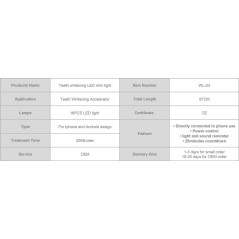 White teeth global, le blanchisseur de dent