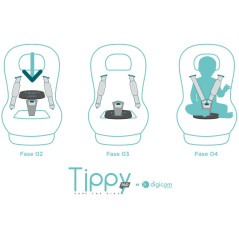 Tippy Pad: Coussin Anti-Abandon Connecté - Sécurité Auto Bébé Garantie!