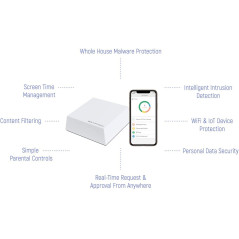 Gryphon Guardian, A secure connection for the whole family