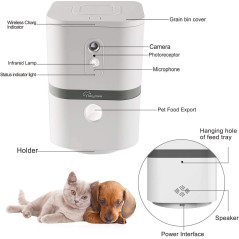 Skymee Petalk AI II, take care of your pet at all times