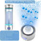 LevelUpWay Hydrogen Water Bottle: Boost Energy & Hydration with SPE PEM Tech LevelUpWay Hydrogen Water Bottle: Boost Energy & Hydration with SPE PEM Tech