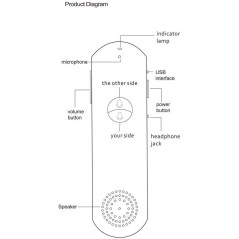 Alopoon, votre traducteur connecté