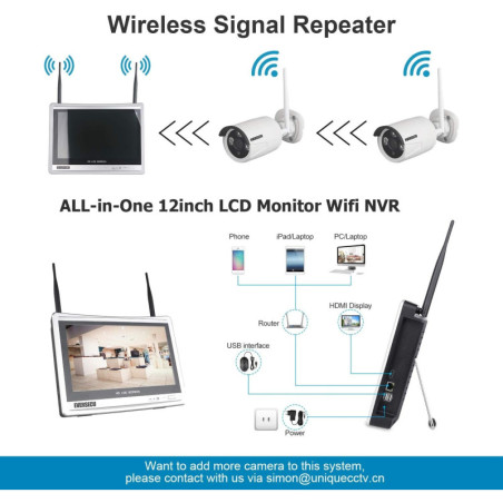 EVERSECU Wireless Security System: 8CH 2K 3MP with 12 Monitor - Easy Setup, 24/7 Protection