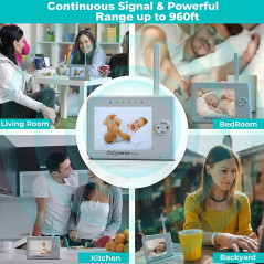 Babysense Video Baby Monitor, le moniteur à écran 3.5''