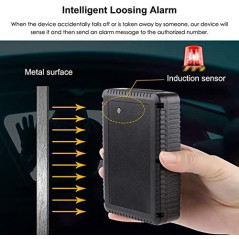 Winnes TK915, the tracker for your car