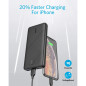 Anker PowerCore Essential 20000: Ultra-Fast Portable Charger - Never Run Out of Power! Anker PowerCore Essential 20000: Ultra-Fast Portable Charger - Never Run Out of Power!