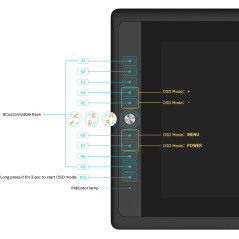 GAOMON PD156PRO: Tablette Graphique 15.6 Full HD - Laissez Libre Cours à Votre Créativité!