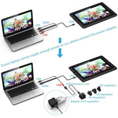 XP Pen Artist 15.6 Pro, la tablette graphique professionnelle HD