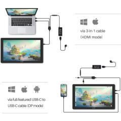 Huion Kamvas 22 Plus, the perfect tablet for remote work