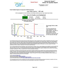 Breathe Easier: Home Air Quality Test Kit - Detect Mold, VOCs & More!