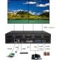 ESZYM 4-Channel Video Wall Controller: Create Stunning Displays - Seamless HDMI, DVI, VGA, & USB Support!