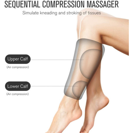 FIT KING Leg Massager: Relieve Pain & Boost Circulation - Adjustable Air Compression Therapy