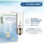 GermGuardian Plug-In Air Sanitizer: Eliminate Odors & Germs with UV-C Power! GermGuardian Plug-In Air Sanitizer: Eliminate Odors & Germs with UV-C Power!