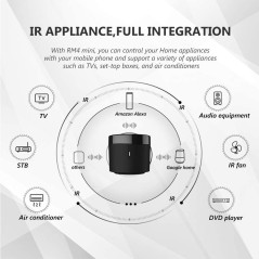 BroadLink RM4 Mini, the device to have a universal remote