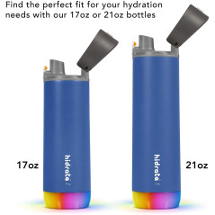 Hidrate Spark Steel 0,5 l, the bottle that shines