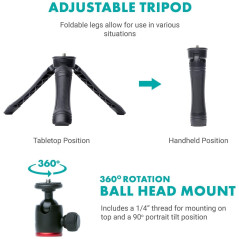 Movo iVlogger, le kit parfait pour Vloggeur