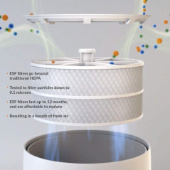 Avari 600, the air purifier with electrostatic filter