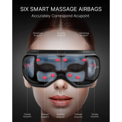 RENPHO 2.0, foldable eye massager