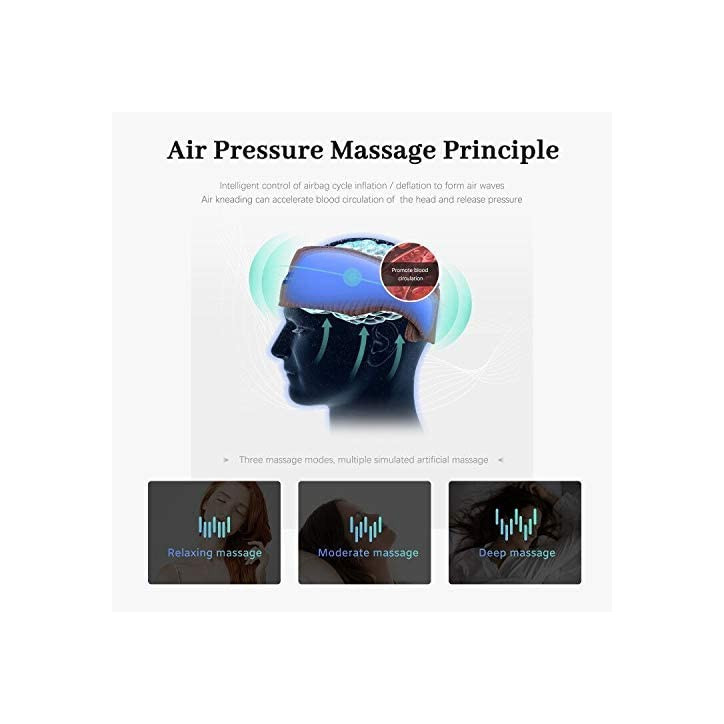 Masseur de Tête Rechargeable AFUNSO : Relaxation Profonde & Croissance des Cheveux