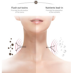 Ms.Ｗ Face Massager, the anti-wrinkle device