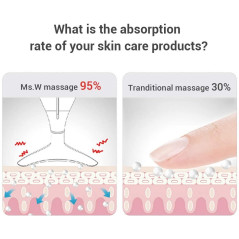 Ms.Ｗ Face Massager, the anti-wrinkle device