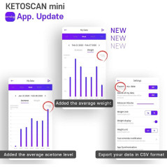 KETOSCAN Mini: Your Personal Keto & Metabolism Tracker - Achieve Your Diet Goals!