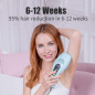 DEESS GP590 IPL Hair Removal: 3-in-1 Pain-Free System for Face & Body - Unlimited Flashes! DEESS GP590 IPL Hair Removal: 3-in-1 Pain-Free System for Face & Body - Unlimited Flashes!