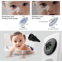 AXVUE E662, 2 cameras for large surveillance
