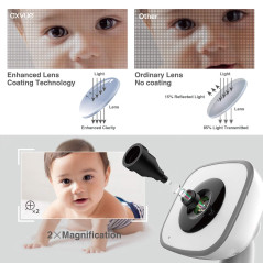 AXVUE A242, moniteur pour enfant