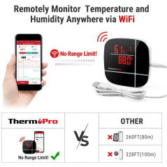 ThermoPro TP90, température et humidité