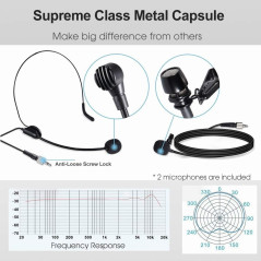 Alvoxcon TG220S Dual Wireless Lapel Mic: Crystal Clear Audio, 100ft Range - Perfect for Vlogging & Presentations!