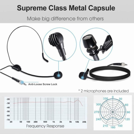 Alvoxcon TG220S Dual Wireless Lapel Mic: Crystal Clear Audio, 100ft Range - Perfect for Vlogging & Presentations!