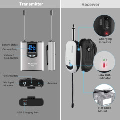 Alvoxcon TG-2S, the wireless microphone system