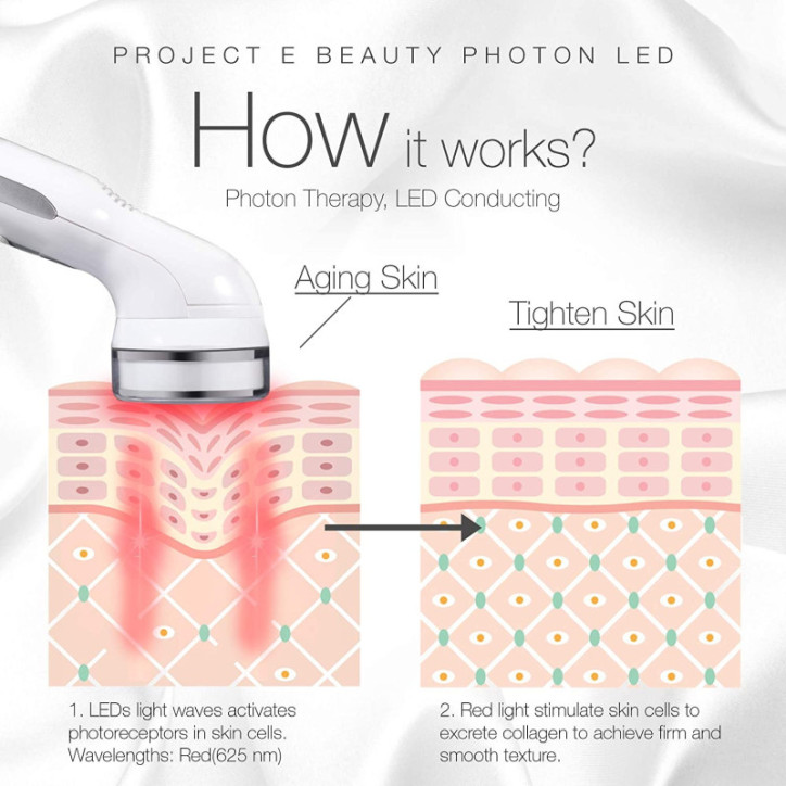 Project E Beauty LED Therapy: Rejuvenate Skin & Reduce Wrinkles at Home! Project E Beauty LED Therapy: Rejuvenate Skin & Reduce Wrinkles at Home!