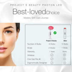 Project E PE011, la lumière rouge antiride
