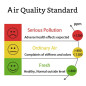 Breathe Easier: GZAIR Model 2 - Your Smart CO2, Temperature & Humidity Monitor for Healthy Air! Breathe Easier: GZAIR Model 2 - Your Smart CO2, Temperature & Humidity Monitor for Healthy Air!