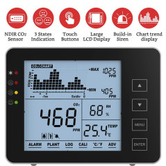GZAIR Model 1, le moniteur de qualité d'air ergonomique