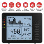 Breathe Easier: GZAIR Model 2 - Your Smart CO2, Temperature & Humidity Monitor for Healthy Air! Breathe Easier: GZAIR Model 2 - Your Smart CO2, Temperature & Humidity Monitor for Healthy Air!