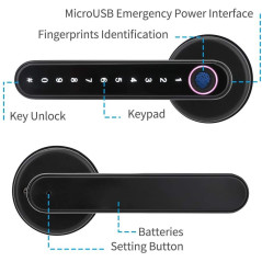 Laxre Lax-LA01, the smart lock
