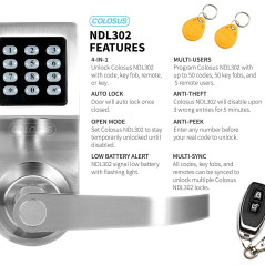 COLOSUS NDL302, total security