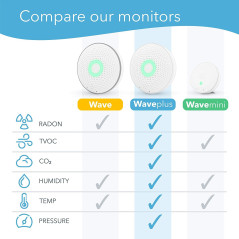 Airthings Wave Plus, the air purifier