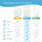 Airthings Wave Plus: Votre Allié pour un Air Intérieur Sain (Radon, CO2, VOC) Airthings Wave Plus: Votre Allié pour un Air Intérieur Sain (Radon, CO2, VOC)