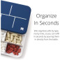 EllieGrid : Organisateur de Médicaments Intelligent avec Alarmes - Ne Manquez Plus Jamais une Dose ! EllieGrid : Organisateur de Médicaments Intelligent avec Alarmes - Ne Manquez Plus Jamais une Dose !