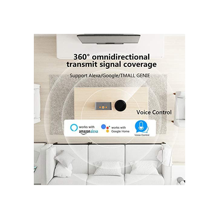 Smart Home IR Remote: Universal Control Hub for TV, AC & More - Voice & App Control