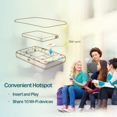 TP-Link M7350, le Wi-Fi portable de voyage
