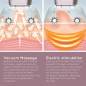HoMedics Anti-Cellulite Vacuum Massager: Smooth, Firm Skin at Home! HoMedics Anti-Cellulite Vacuum Massager: Smooth, Firm Skin at Home!
